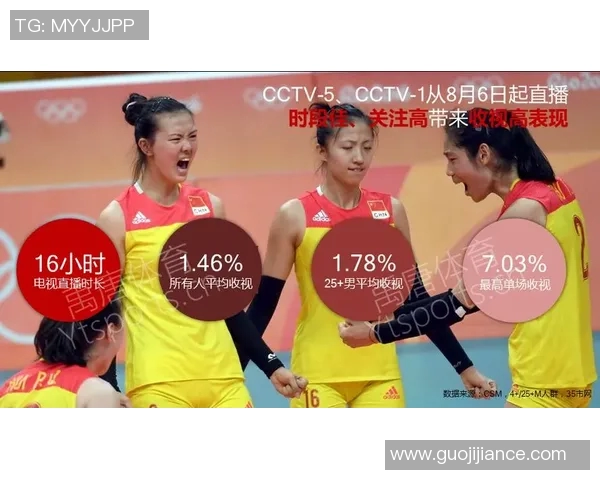 上海排球队心理素质排名第一最新排球心理素质TOP10揭晓