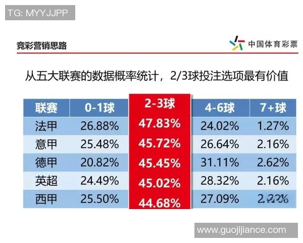 中国竞彩网竞彩足球全面解析助你精准预测赛事胜负与投注策略 中国竞彩网竞彩足球全面解析助你精准预测赛事胜负与投注策略