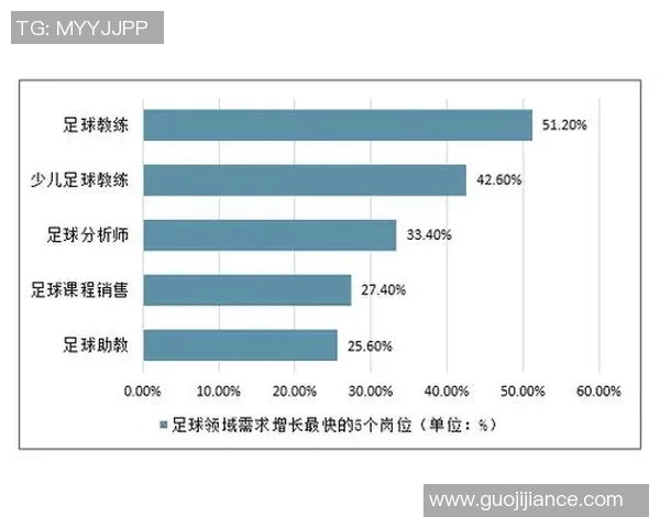 中国足球在俄罗斯世界杯的表现与未来发展展望分析