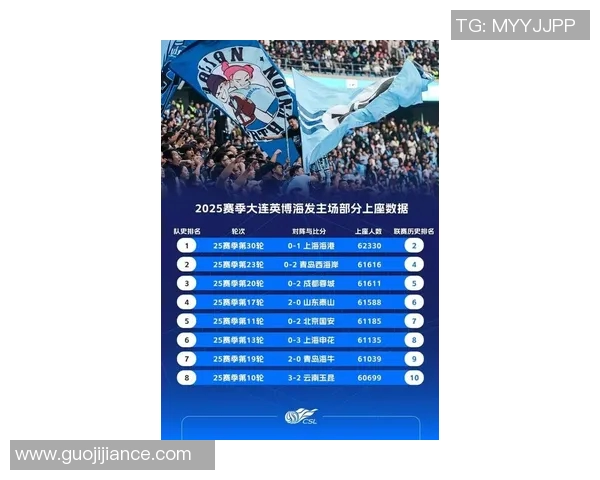 中国足球队近年来成绩回顾与未来发展展望分析