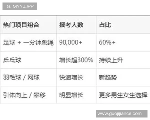 中考足球考试评分标准详解及评分要素分析助力学生提升足球技能