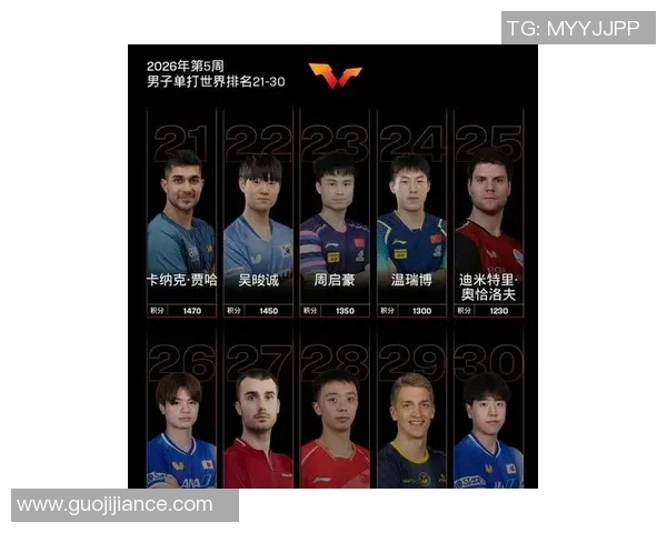 乒乓球技术排行榜揭晓上海乒乓球队荣登第十位引发关注 乒乓球技术排行榜揭晓上海乒乓球队荣登第十位引发关注